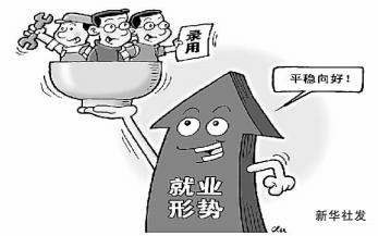 大企业创客成长的三部曲 大企业创客成长的三部曲